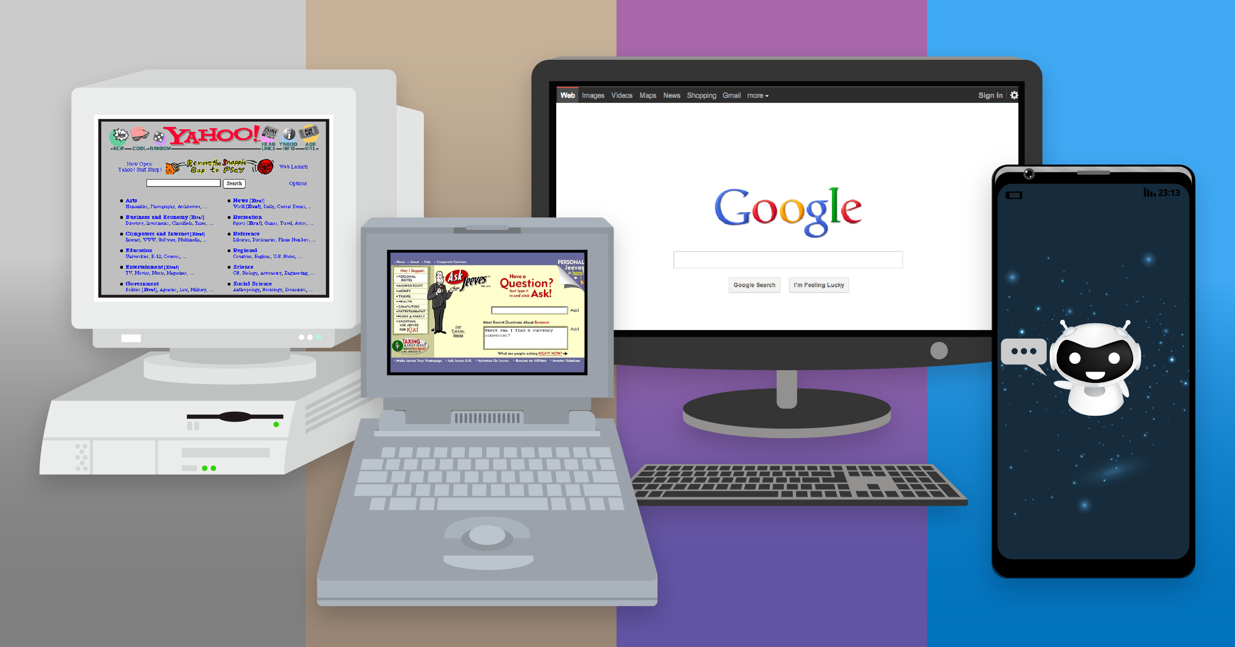 What’s Next for Your Brand Website?